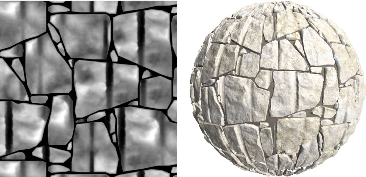 Displacement map for texturing